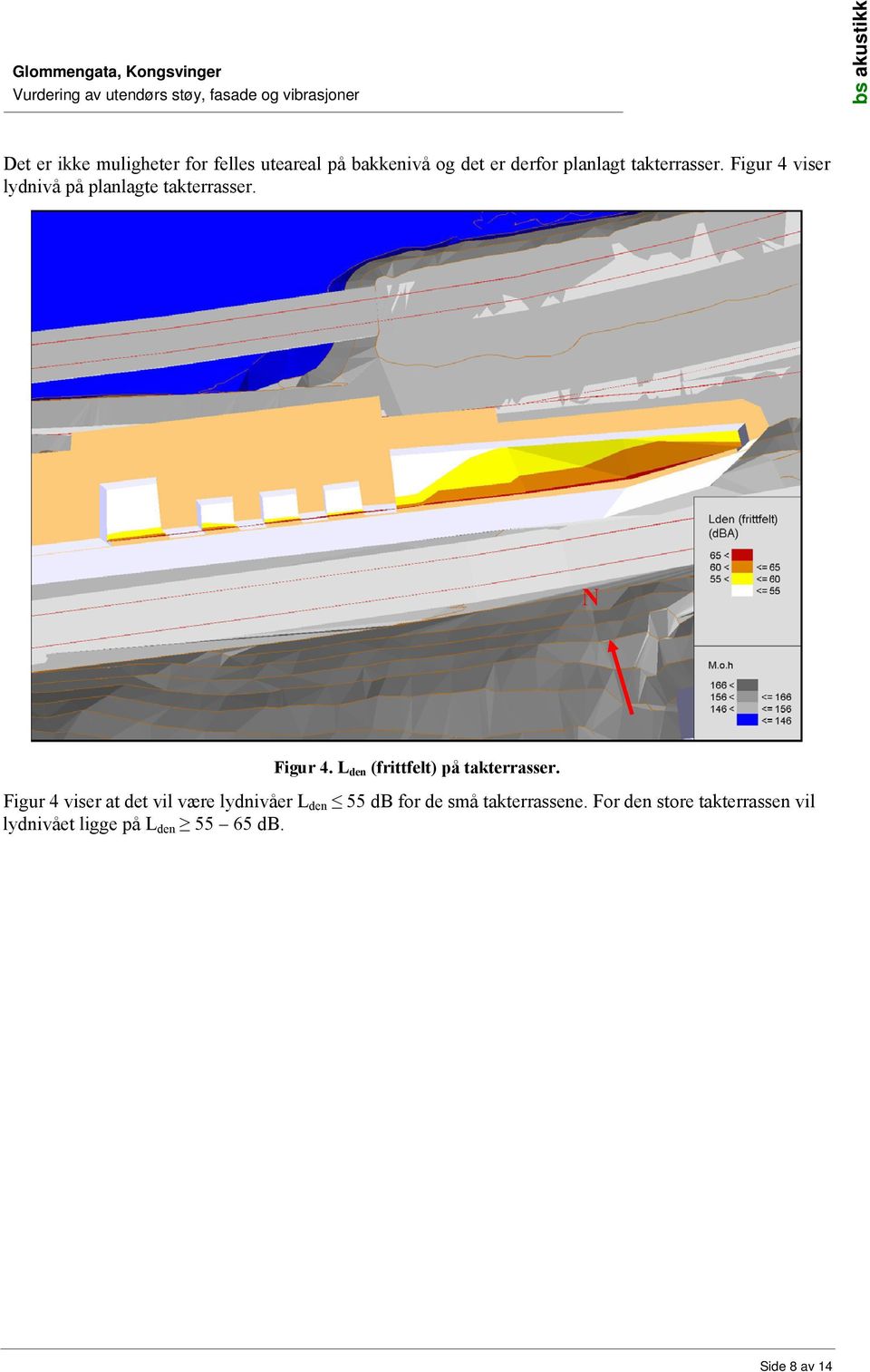 Figur 4 viser at det vil være lydnivåer L den 55 db for de små takterrassene.