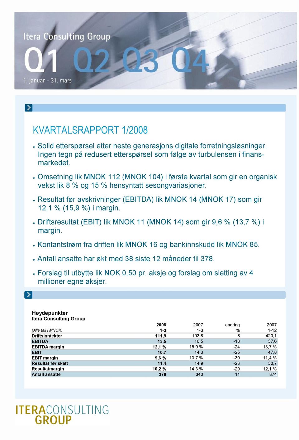 Resultat før avskrivninger (EBITDA) lik MNOK 14 (MNOK 17) som gir 12,1 % (15,9 %) i margin. Driftsresultat (EBIT) lik MNOK 11 (MNOK 14) som gir 9,6 % (13,7 %) i margin.