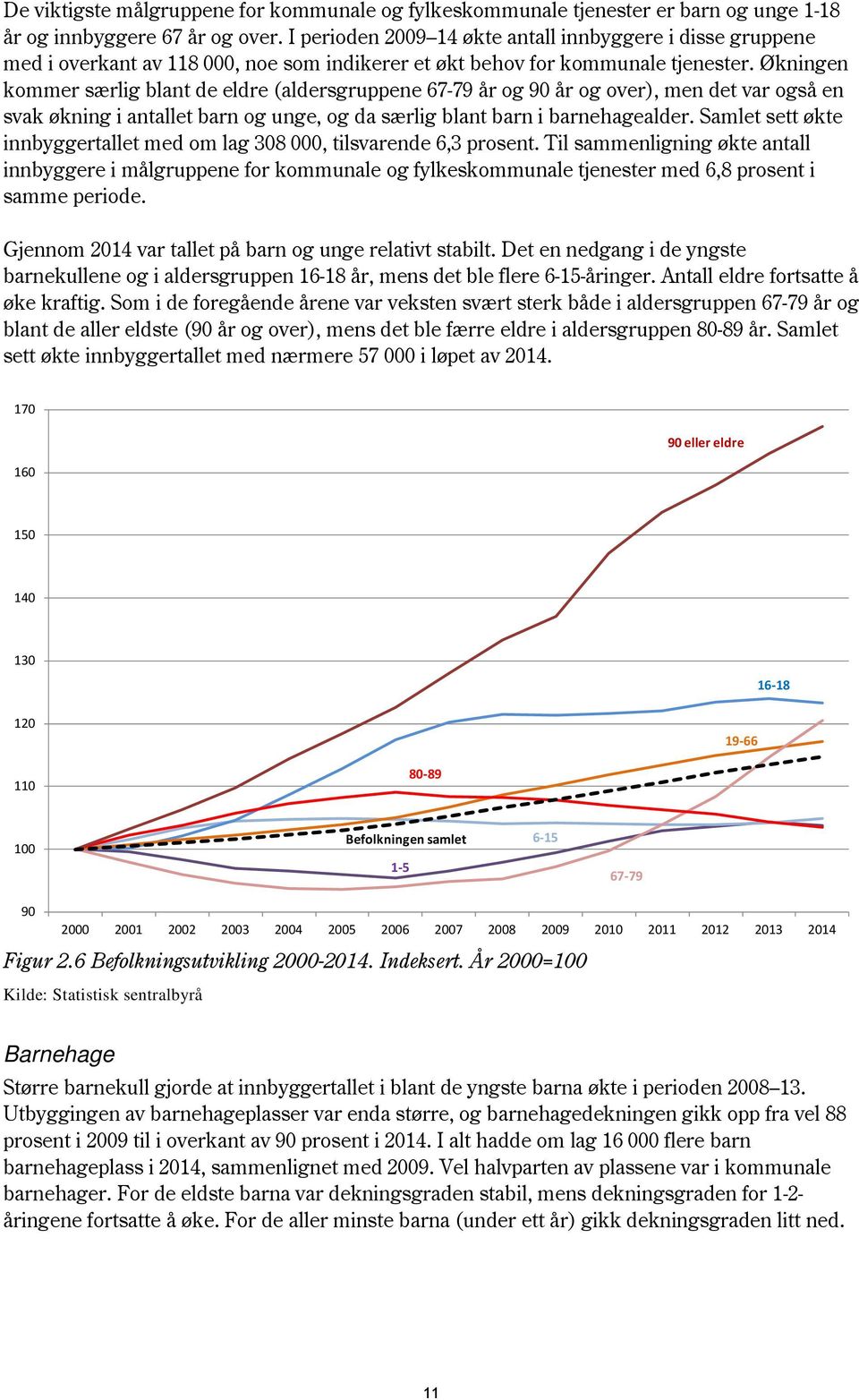 Økningen kommer særlig blant de eldre (aldersgruppene 67-79 år og 90 år og over), men det var også en svak økning i antallet barn og unge, og da særlig blant barn i barnehagealder.