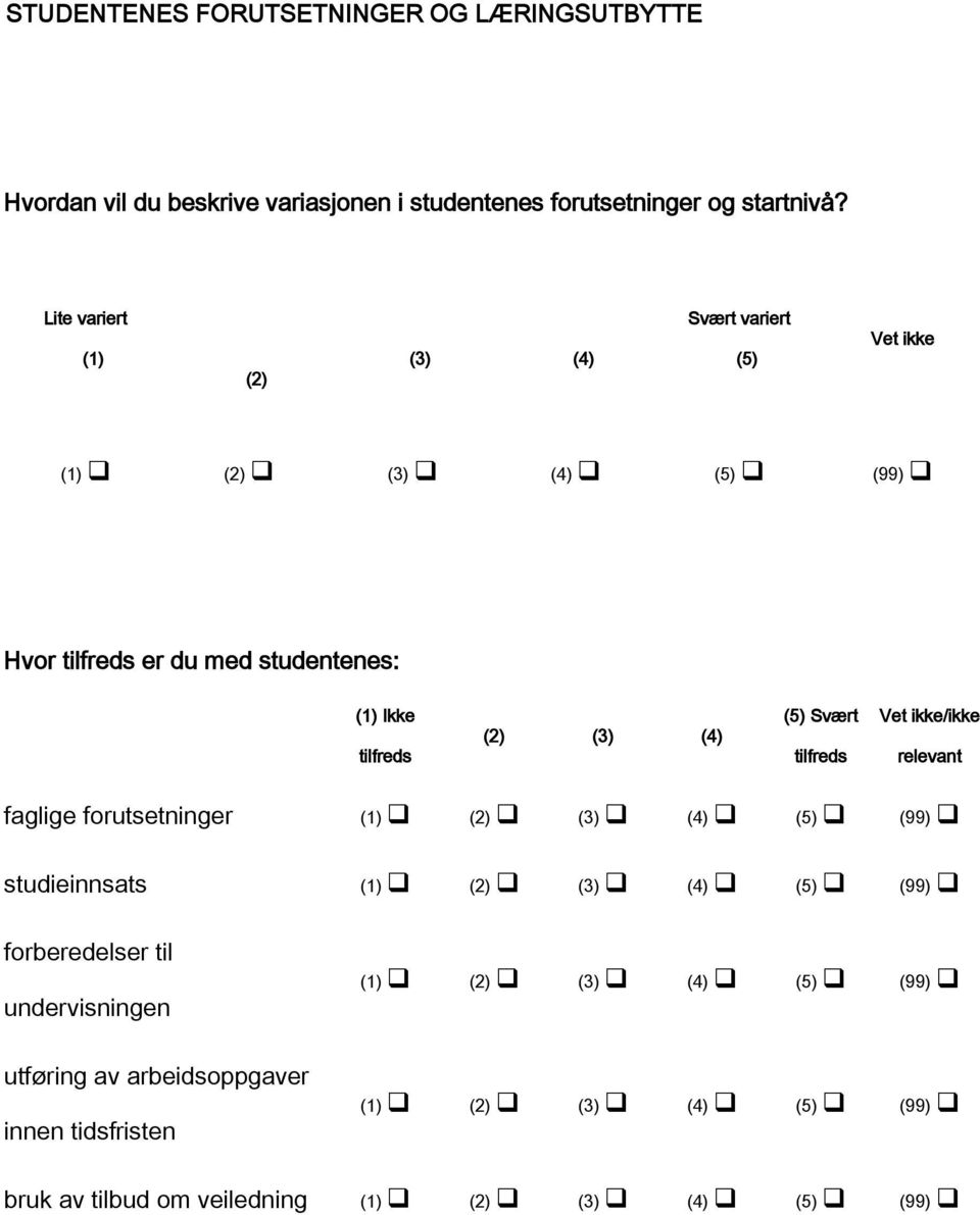 Lite variert (1) (2) (3) (4) Svært variert (5) Vet ikke Hvor tilfreds er du med studentenes: (1) Ikke