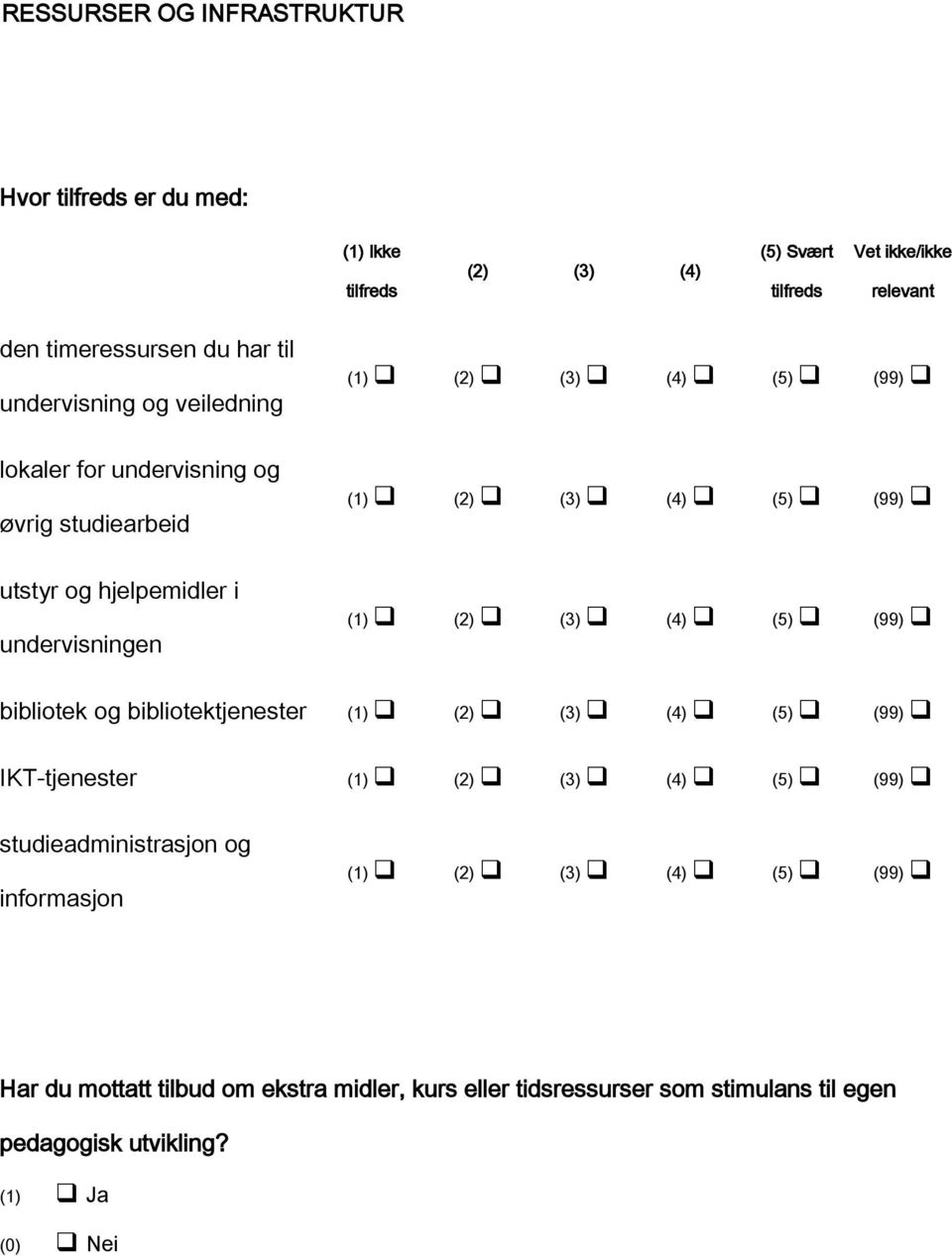 hjelpemidler i undervisningen bibliotek og bibliotektjenester IKT-tjenester studieadministrasjon og informasjon