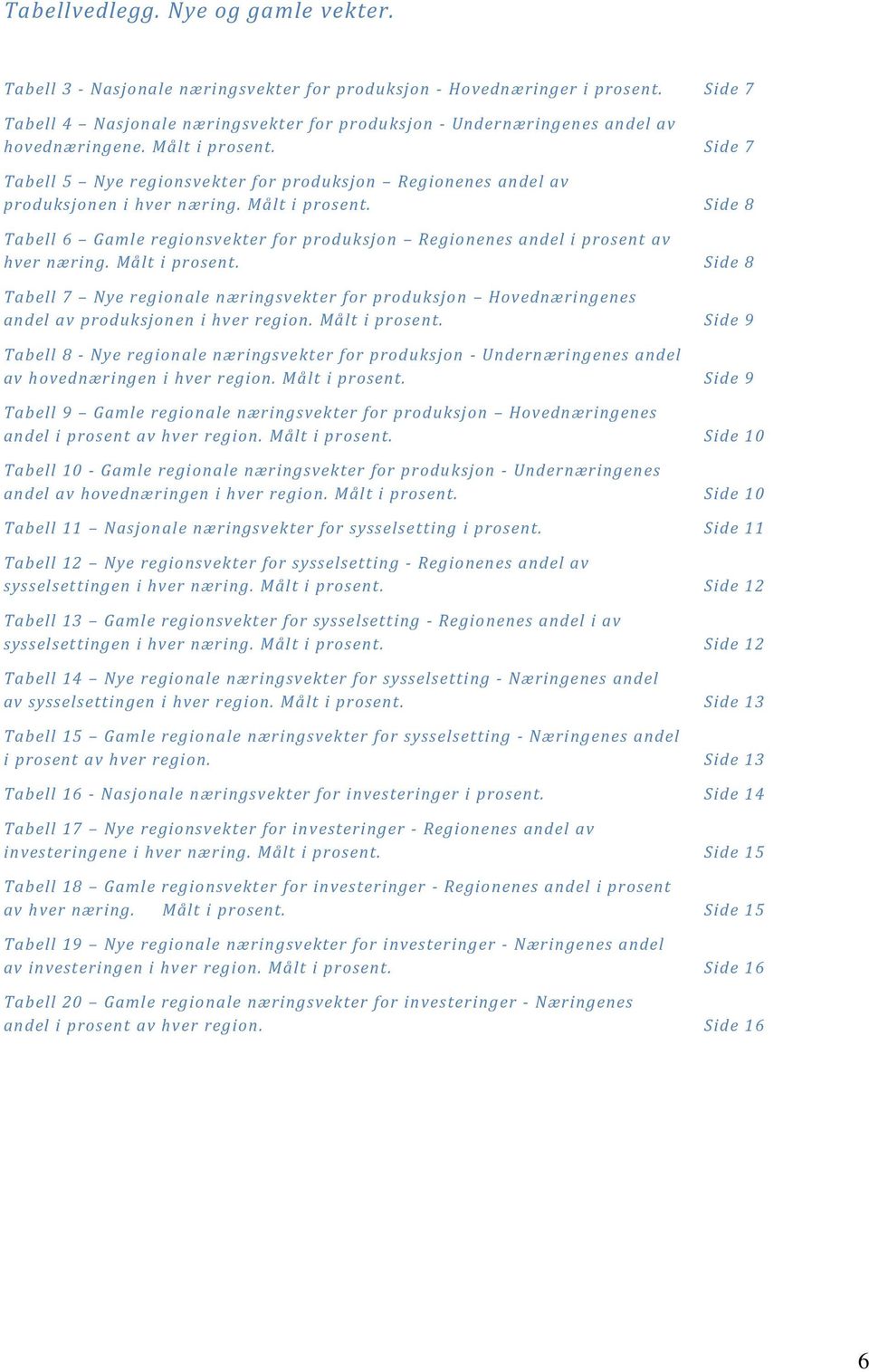 Side 7 Tabell 5 Nye regionsvekter for produksjon Regionenes andel av produksjonen i hver næring. Målt i prosent.