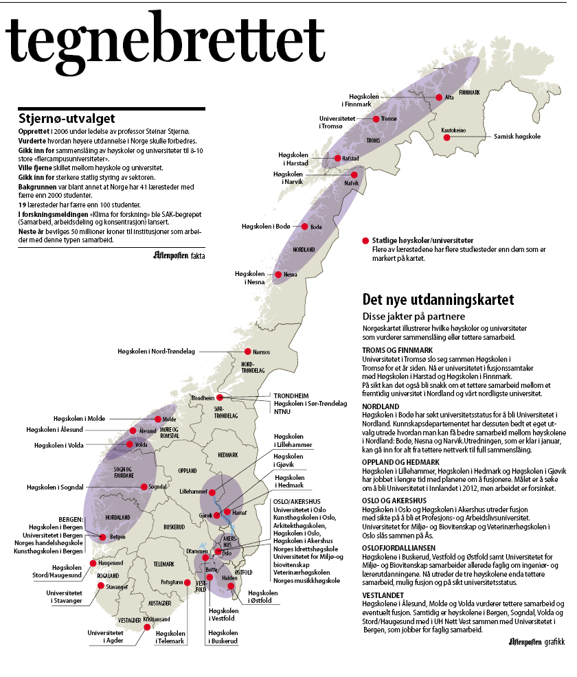 Aftenposten 29.