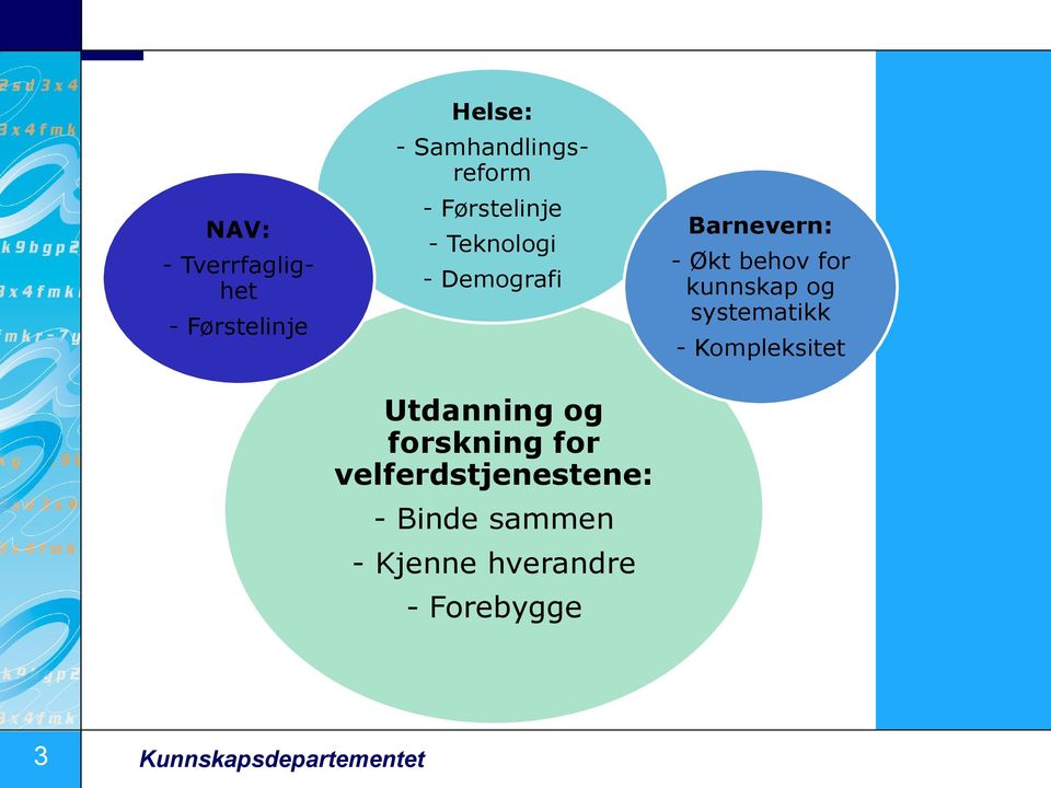 velferdstjenestene: - Binde sammen - Kjenne hverandre - Forebygge