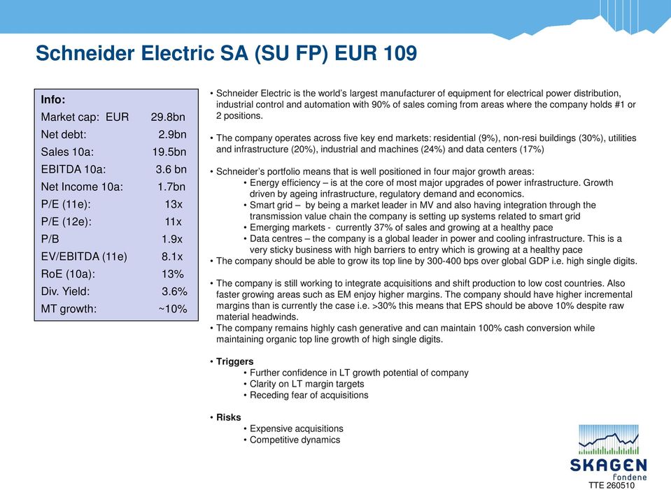 6% MT growth: ~10% Schneider Electric is the world s largest manufacturer of equipment for electrical power distribution, industrial control and automation with 90% of sales coming from areas where