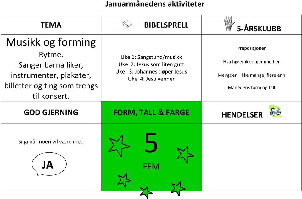 Uke 1: Sangstund/musikk Uke 2: Jesus som liten gutt Uke 3: Johannes døper Jesus Uke 4: Jesu venner