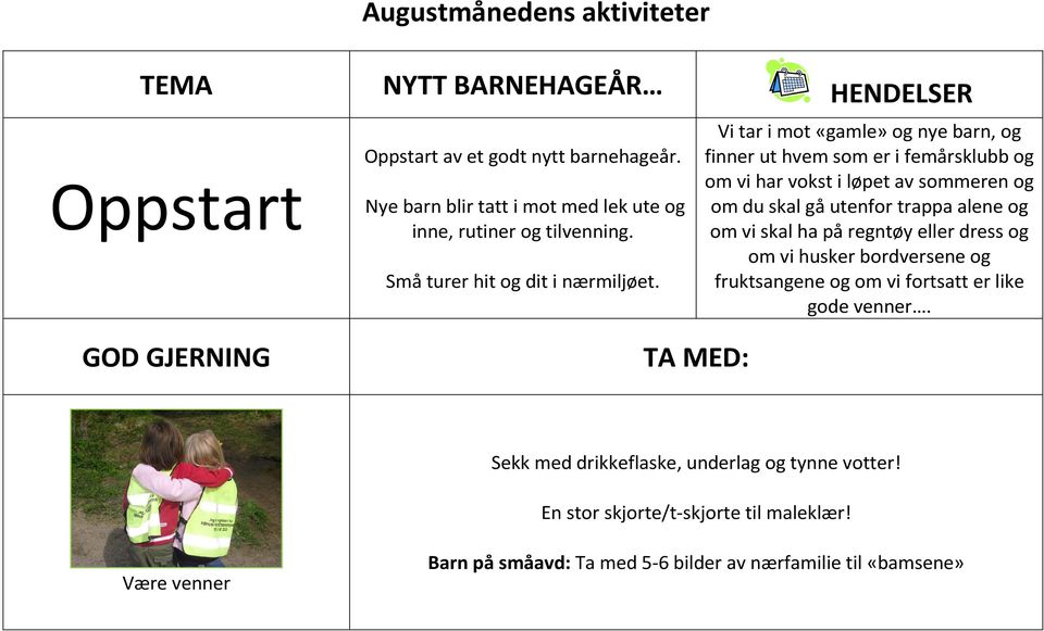 Vi tar i mot «gamle» og nye barn, og finner ut hvem som er i femårsklubb og om vi har vokst i løpet av sommeren og om du skal gå utenfor trappa alene og om vi skal ha