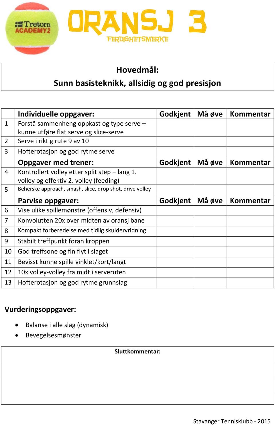 volley (feeding) 5 Beherske approach, smash, slice, drop shot, drive volley Parvise oppgaver: 6 Vise ulike spillemønstre (offensiv, defensiv) 7 Konvolutten 20x over midten av oransj bane 8 Kompakt