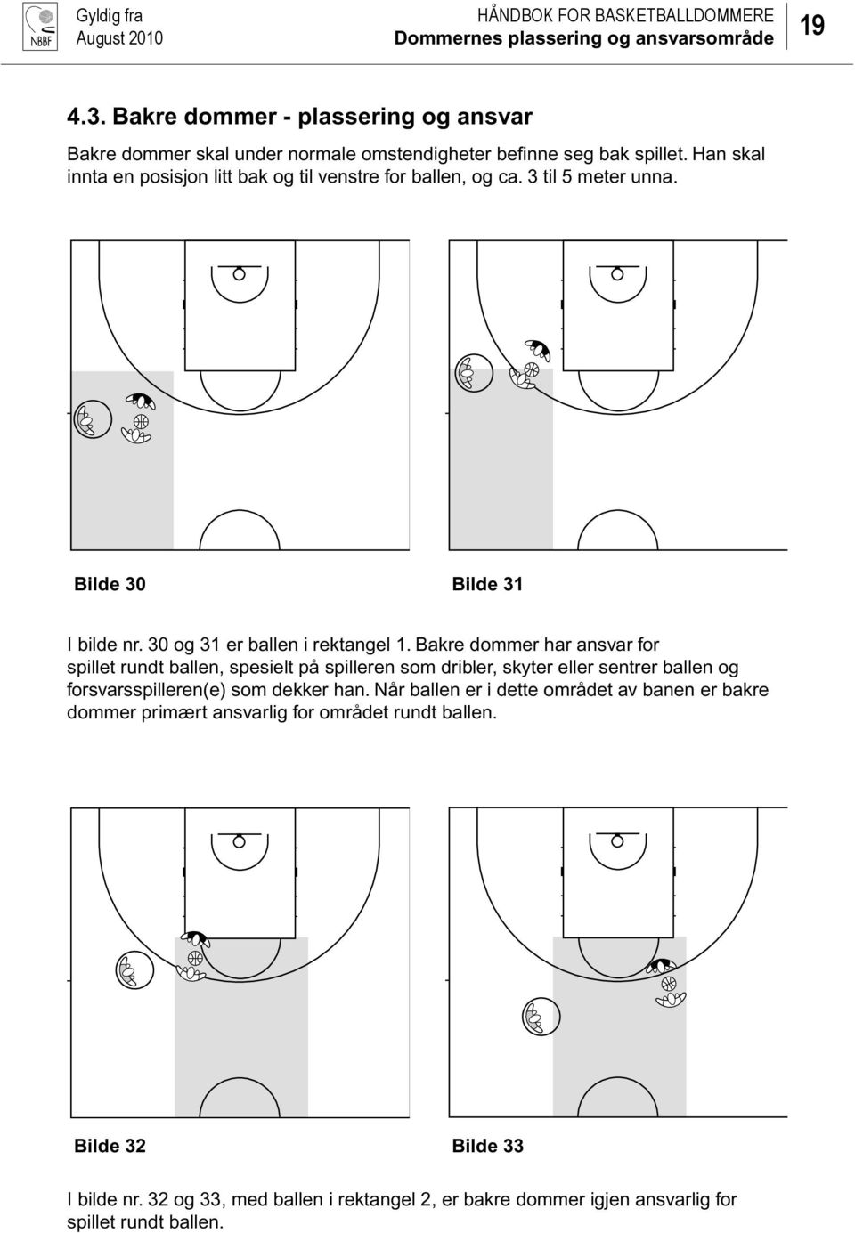 Bakre dommer har ansvar for spillet rundt ballen, spesielt på spilleren som dribler, skyter eller sentrer ballen og forsvarsspilleren(e) som dekker han.