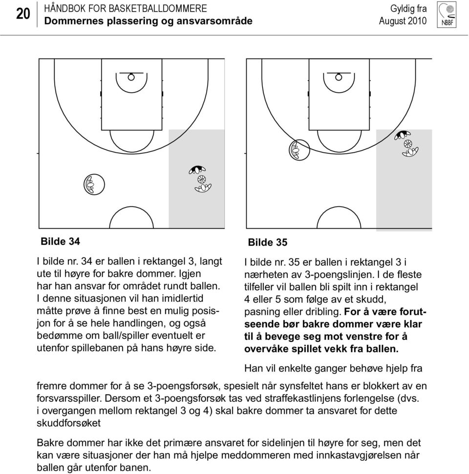 Bilde 35 I bilde nr. 35 er ballen i rektangel 3 i nærheten av 3-poengslinjen. I de fl este tilfeller vil ballen bli spilt inn i rektangel 4 eller 5 som følge av et skudd, pasning eller dribling.