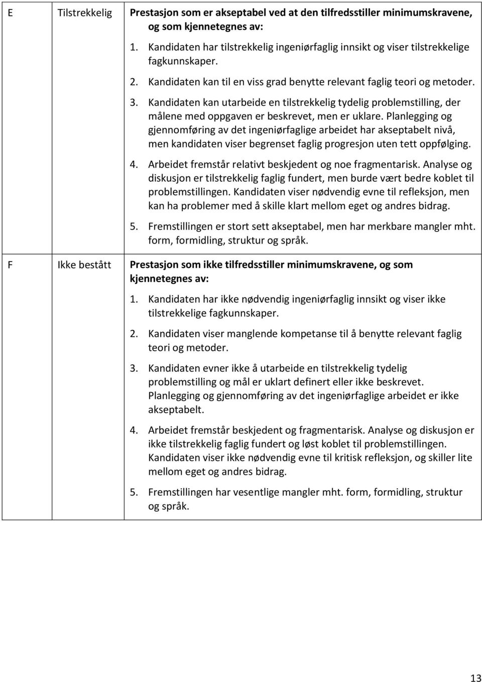 Kandidaten kan utarbeide en tilstrekkelig tydelig problemstilling, der målene med oppgaven er beskrevet, men er uklare.