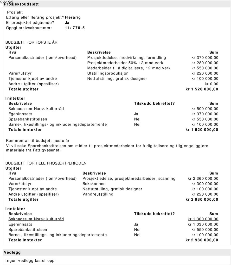 mnd.verk kr 280 000,00 Medarbeider til å digitalisere, 12 mnd.