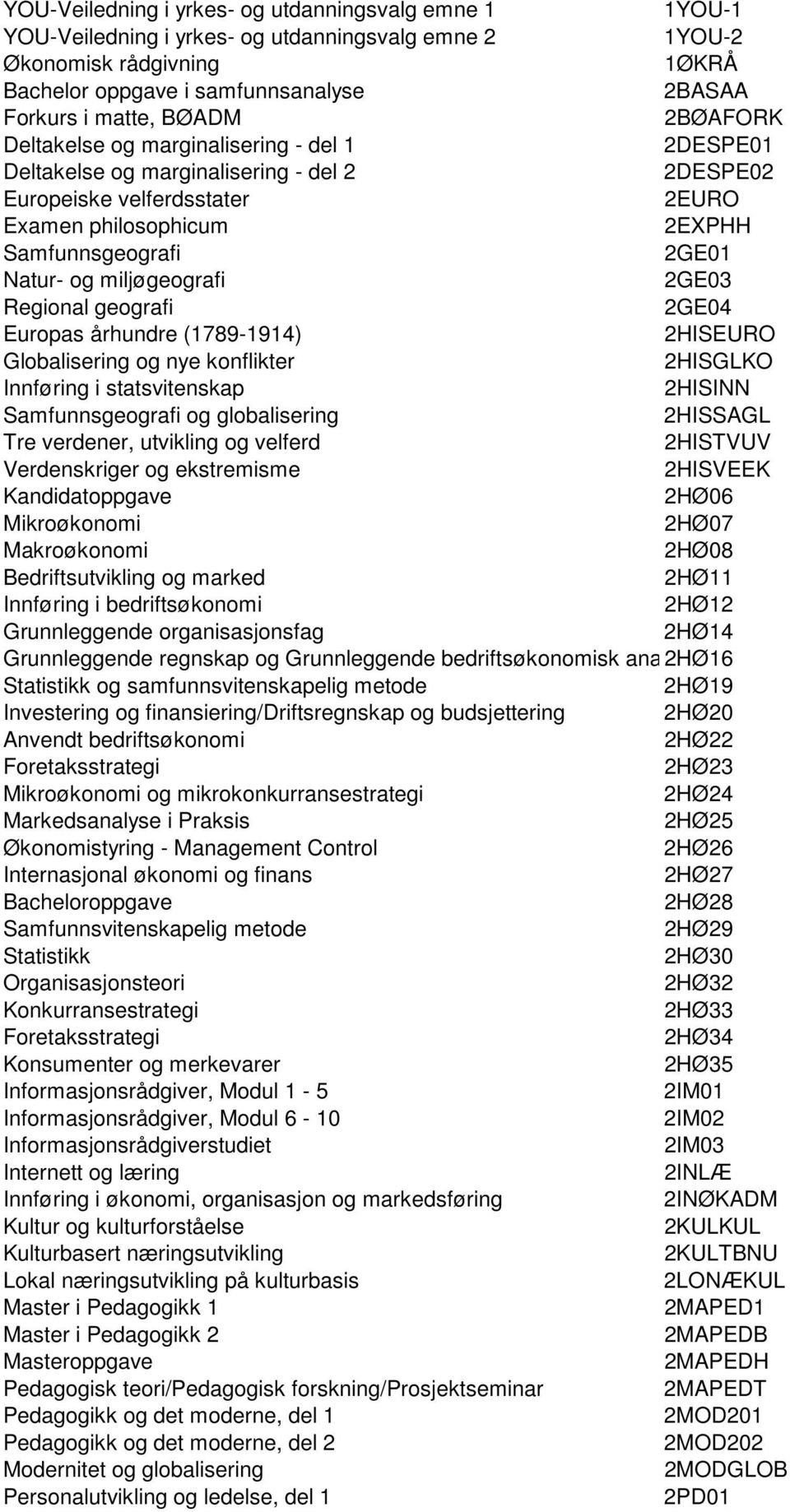 og miljøgeografi 2GE03 Regional geografi 2GE04 Europas århundre (1789-1914) 2HISEURO Globalisering og nye konflikter 2HISGLKO Innføring i statsvitenskap 2HISINN Samfunnsgeografi og globalisering