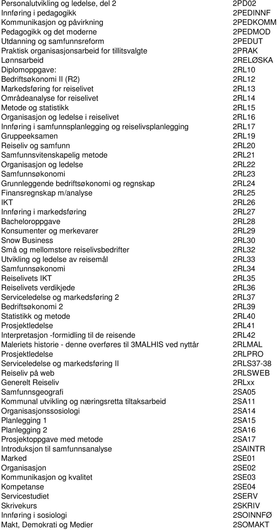 Gruppeeksamen Reiseliv og samfunn Samfunnsvitenskapelig metode Samfunnsøkonomi Grunnleggende bedriftsøkonomi og regnskap Finansregnskap m/analyse IKT Innføring i markedsføring Konsumenter og