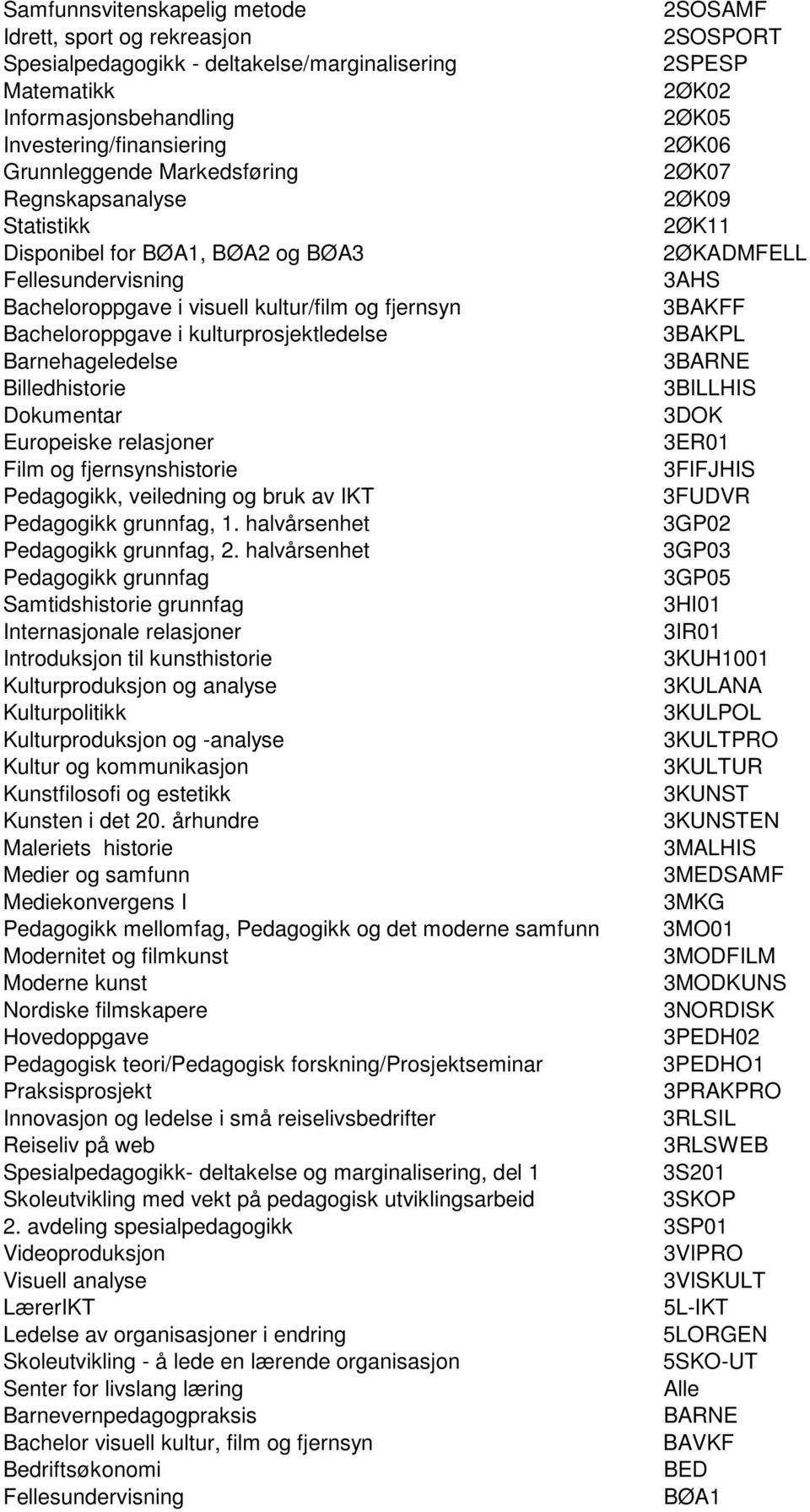 3BAKPL Barnehageledelse 3BARNE Billedhistorie 3BILLHIS Dokumentar 3DOK Europeiske relasjoner 3ER01 Film og fjernsynshistorie 3FIFJHIS Pedagogikk, veiledning og bruk av IKT 3FUDVR Pedagogikk grunnfag,