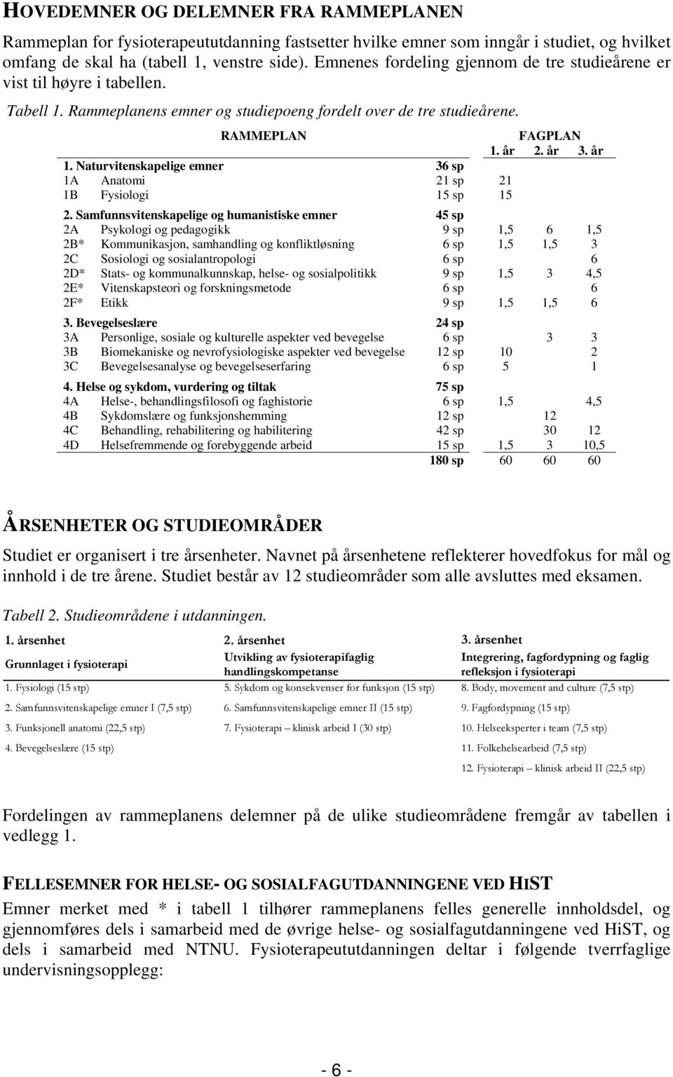 Naturvitenskapelige emner 36 sp 1A Anatomi 21 sp 21 1B Fysiologi 15 sp 15 2.