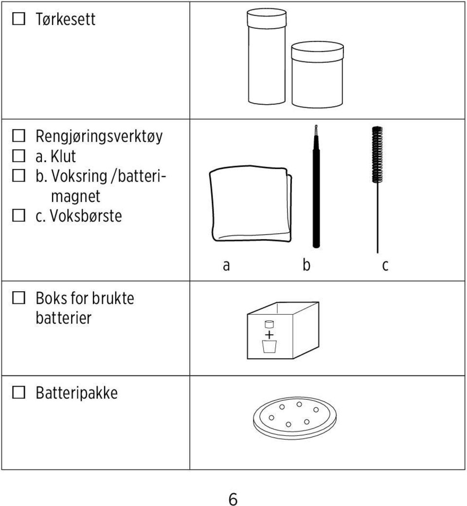 Voksbørste 1. 1. 1. 2. 2. 2. 3.