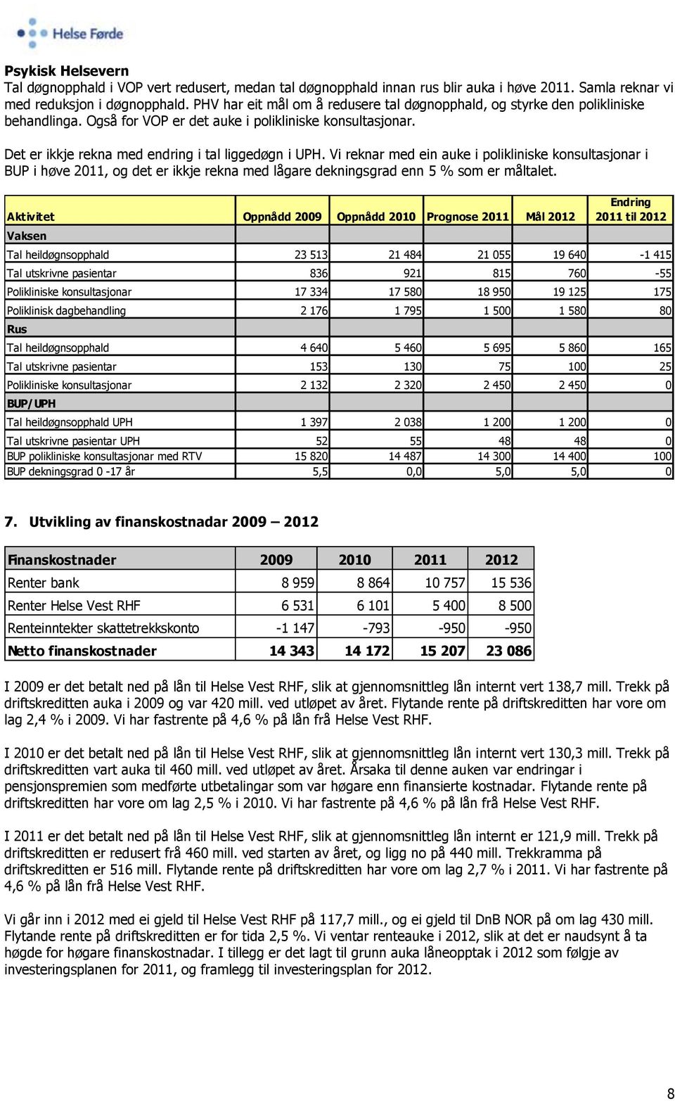 Vi reknar med ein auke i polikliniske konsultasjonar i BUP i høve, og det er ikkje rekna med lågare dekningsgrad enn 5 % som er måltalet.