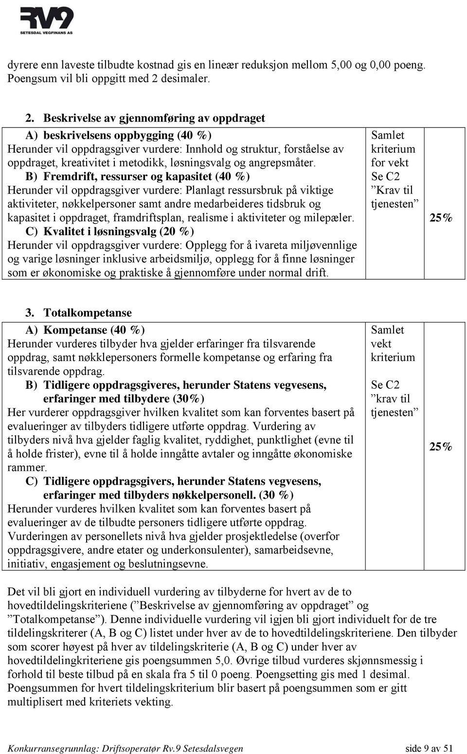 Beskrivelse av gjennomføring av oppdraget A) beskrivelsens oppbygging (40 %) Herunder vil oppdragsgiver vurdere: Innhold og struktur, forståelse av oppdraget, kreativitet i metodikk, løsningsvalg og