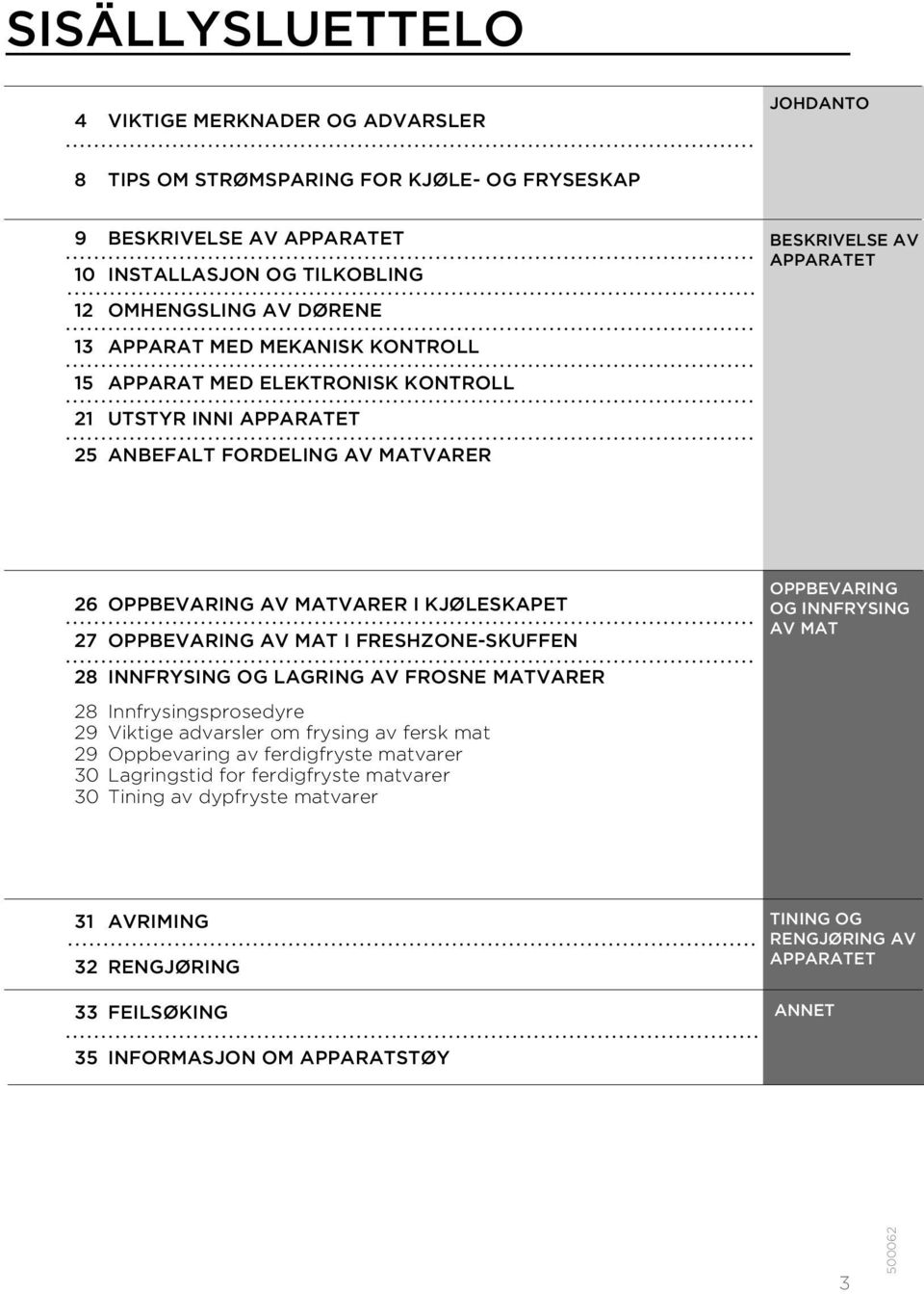 AV MAT I FRESHZONE-SKUFFEN 28 INNFRYSING OG LAGRING AV FROSNE MATVARER 28 Innfrysingsprosedyre 29 Viktige advarsler om frysing av fersk mat 29 Oppbevaring av ferdigfryste matvarer 30 Lagringstid for