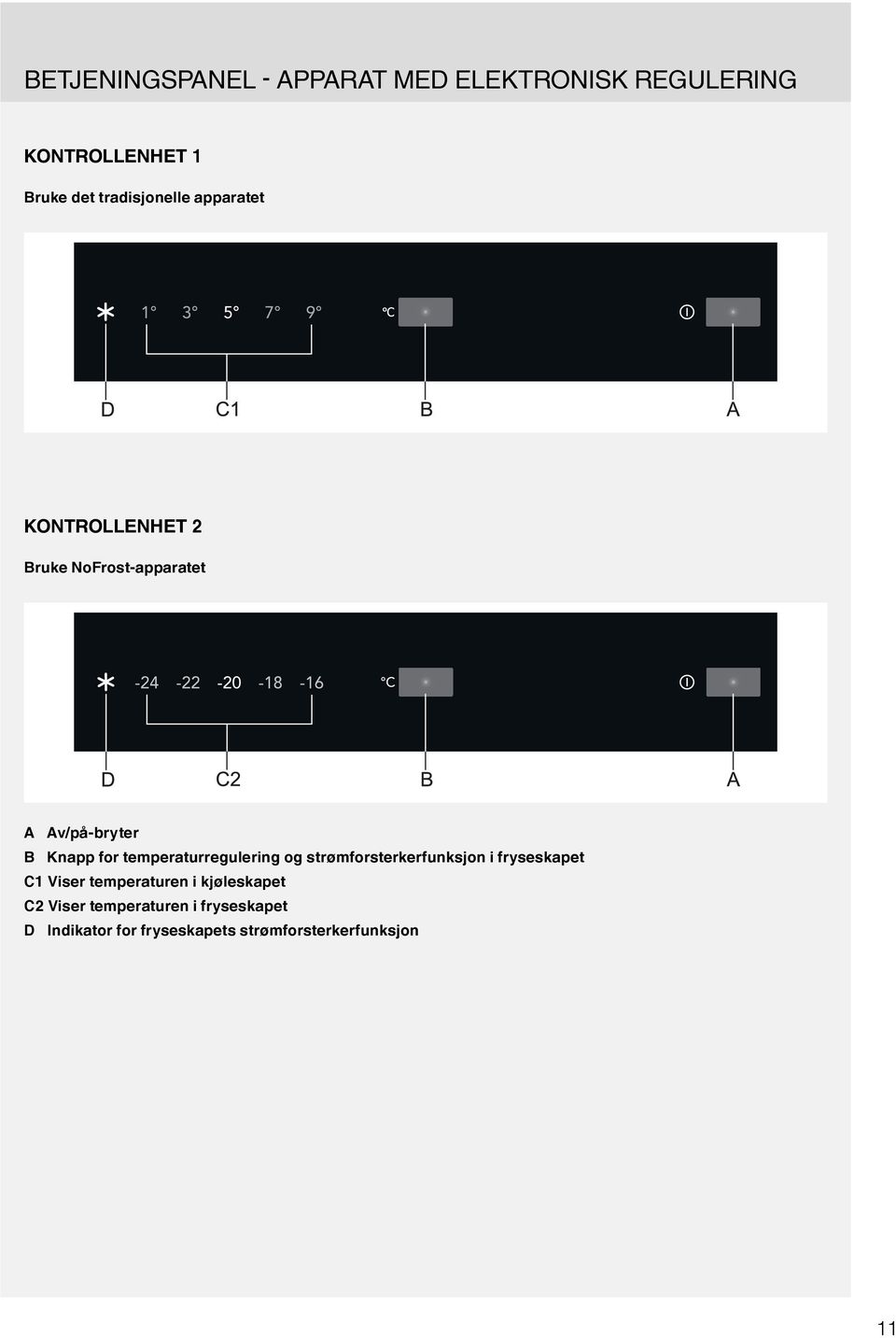 for temperaturregulering og strømforsterkerfunksjon i fryseskapet C1 Viser temperaturen i