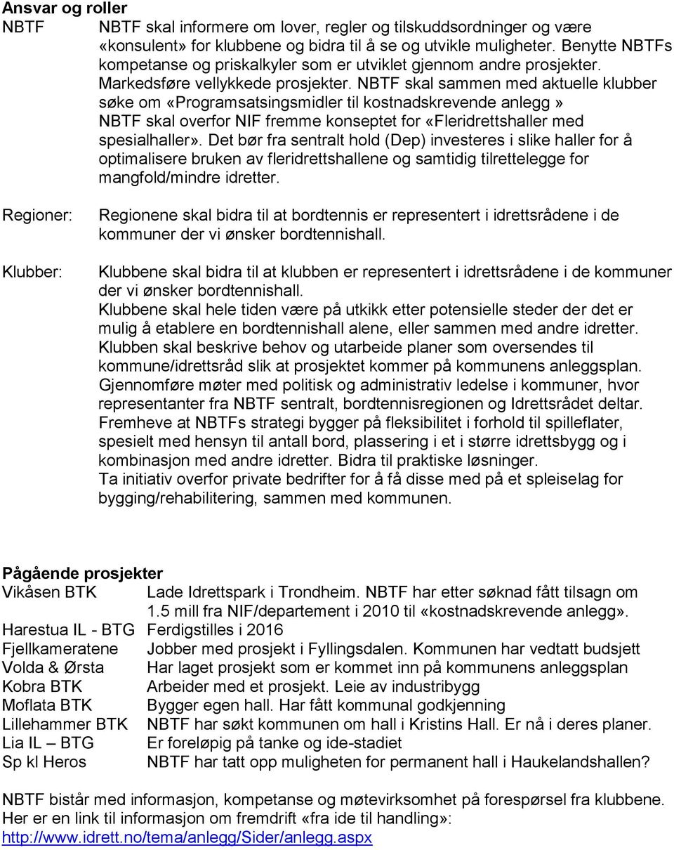 NBTF skal sammen med aktuelle klubber søke om «Programsatsingsmidler til kostnadskrevende anlegg» NBTF skal overfor NIF fremme konseptet for «Fleridrettshaller med spesialhaller».