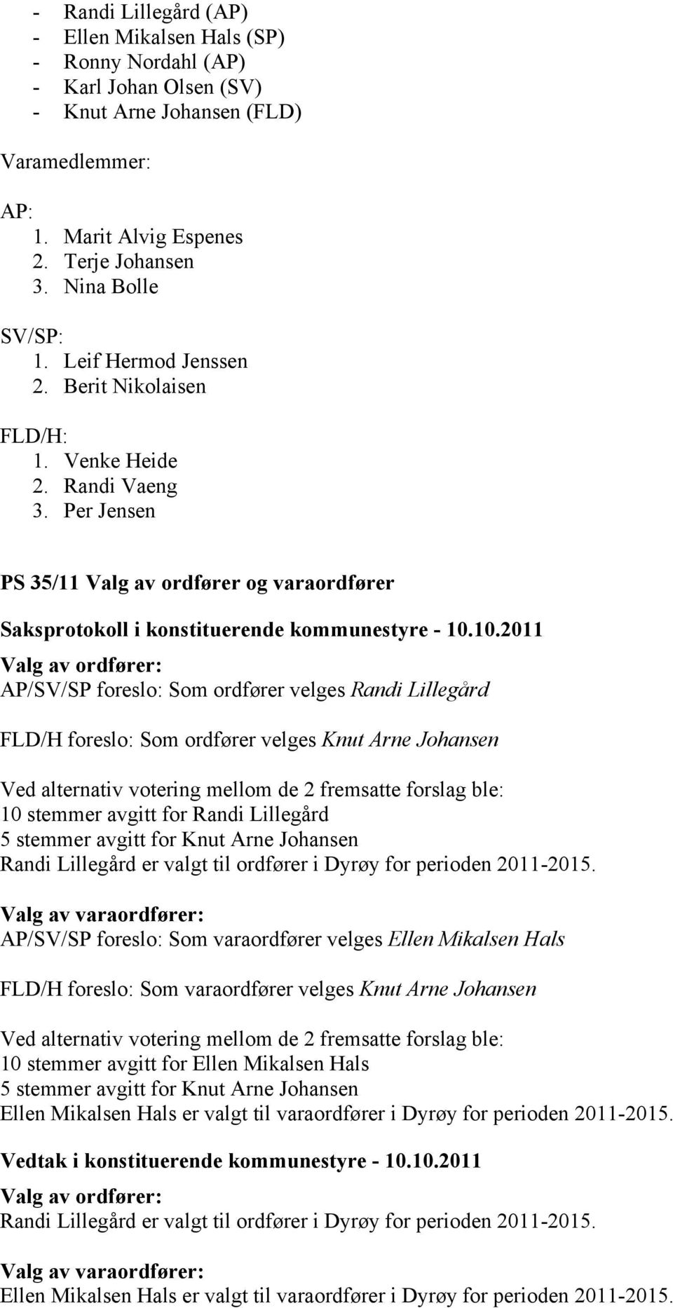 Per Jensen PS 35/11 Valg av ordfører og varaordfører Valg av ordfører: AP/SV/SP foreslo: Som ordfører velges Randi Lillegård FLD/H foreslo: Som ordfører velges Knut Arne Johansen 10 stemmer avgitt