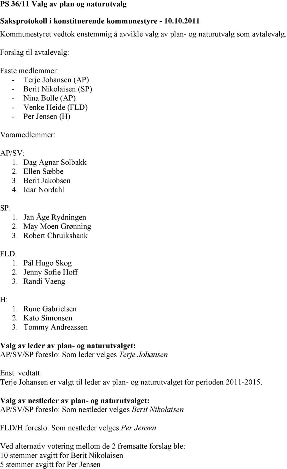 Idar Nordahl SP: 1. Jan Åge Rydningen 2. May Moen Grønning 3. Robert Chruikshank FLD: 1. Pål Hugo Skog 2. Jenny Sofie Hoff 3. Randi Vaeng H: 1. Rune Gabrielsen 2. Kato Simonsen 3.