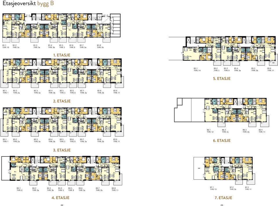 2 TYPE 2a C2.3 C2.4 A= 5,3 Bra: 45,0 m2m2 C2.5 Bra: 85,5 m2 P-rom: 80,5 m2 C2.6 TYPE 9 Bra: 90,0 m2 P-rom: 86,5 m2 C2.7 C2.6 TYPE 9 A= 38,4 m2 A= 27,7 m2 C2.7 m2 C2.8 TYPE A= 9,5 m2 2b C2.