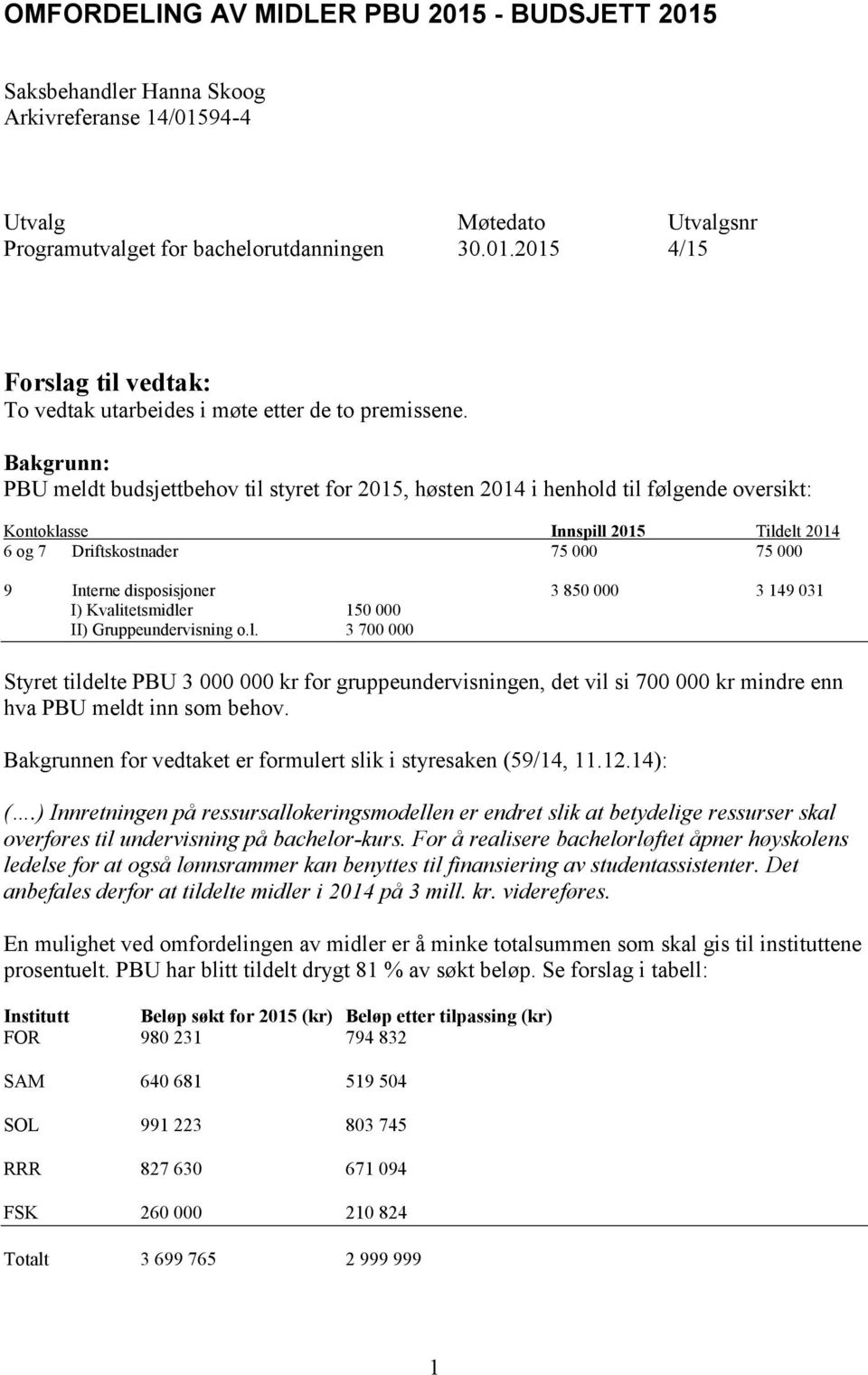 3 850 000 3 149 031 I) Kvalitetsmidler 150 000 II) Gruppeundervisning o.l. 3 700 000 Styret tildelte PBU 3 000 000 kr for gruppeundervisningen, det vil si 700 000 kr mindre enn hva PBU meldt inn som behov.