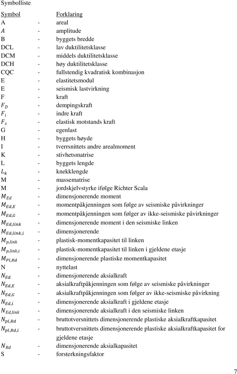 arealmoment K - stivhetsmatrise L - byggets lengde L k - knekklengde M - massematrise M - jordskjelvstyrke ifølge Richter Scala M Ed - dimensjonerende moment M Ed,E - momentpåkjenningen som følge av