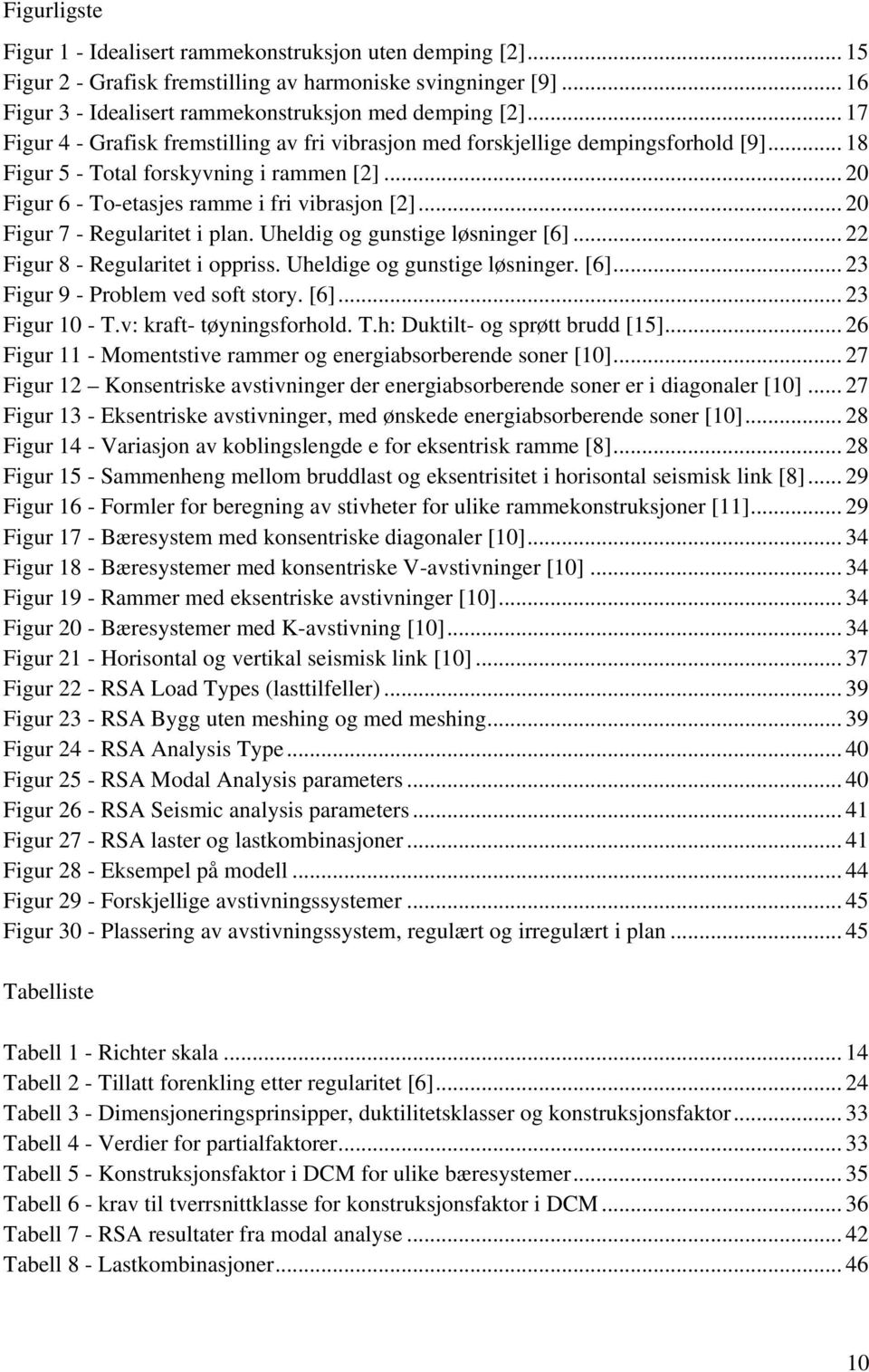 .. 20 Figur 7 - Regularitet i plan. Uheldig og gunstige løsninger [6]... 22 Figur 8 - Regularitet i oppriss. Uheldige og gunstige løsninger. [6]... 23 Figur 9 - Problem ved soft story. [6]... 23 Figur 10 - T.