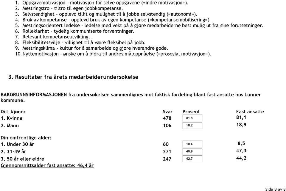 Mestringsorientert ledelse - ledelse med vekt på å gjøre medarbeiderne best mulig ut fra sine forutsetninger. 6. Rolleklarhet tydelig kommuniserte forventninger. 7. Relevant kompetanseutvikling. 8.