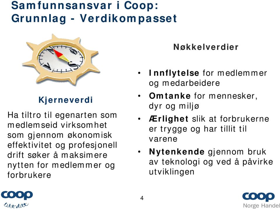 medlemmer og forbrukere Innflytelse for medlemmer og medarbeidere Omtanke for mennesker, dyr og miljø Ærlighet