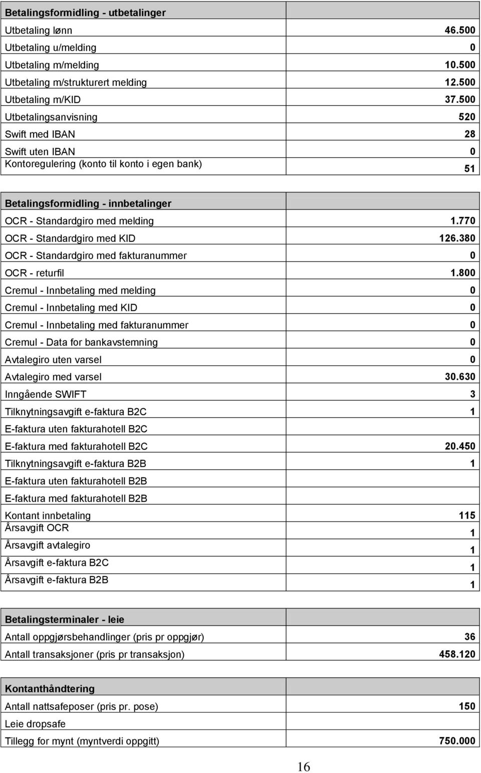 770 OCR - Standardgiro med KID 126.380 OCR - Standardgiro med fakturanummer 0 OCR - returfil 1.