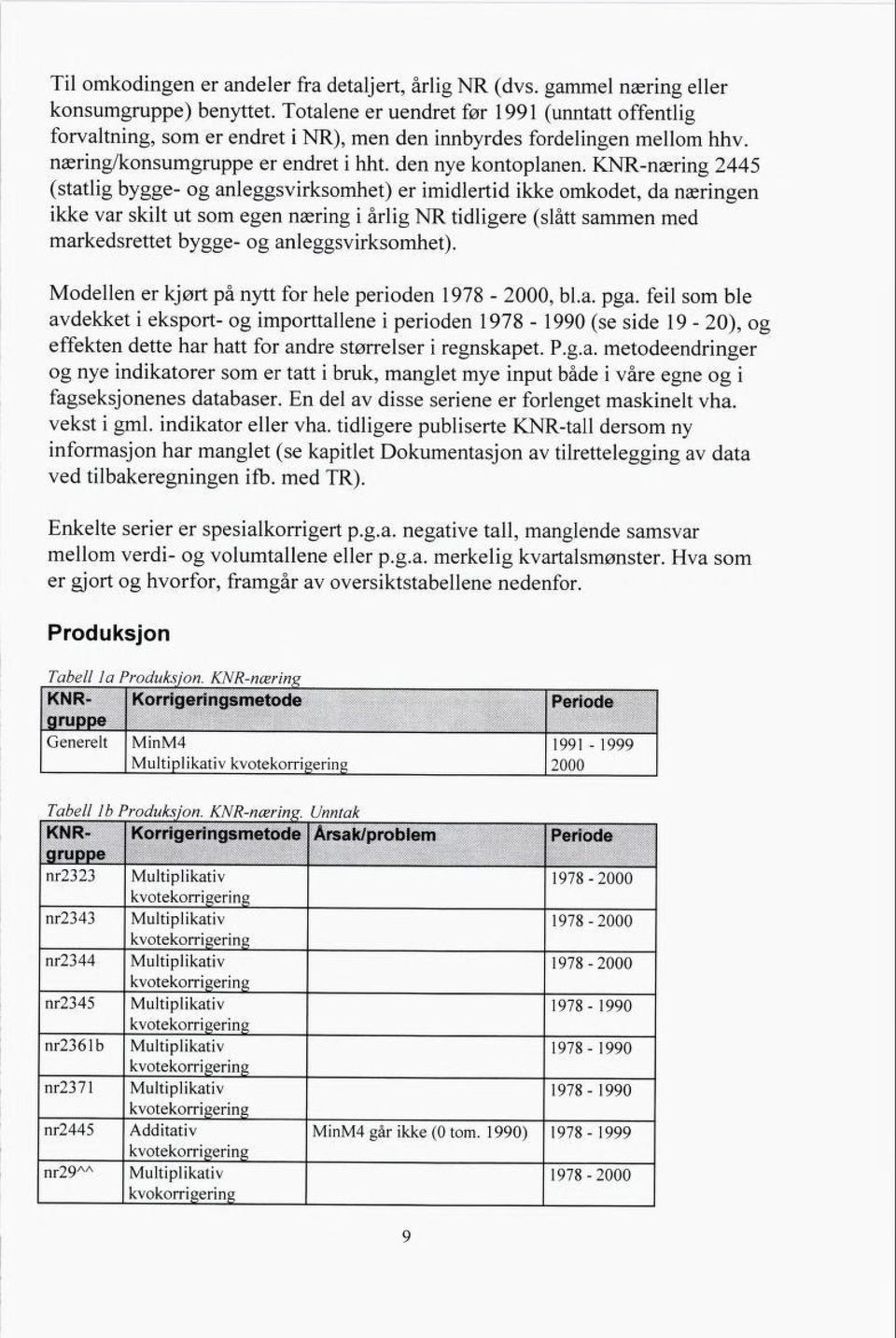 KNR-næring 2445 (statlig bygge- og anleggsvirksomhet) er imidlertid ikke omkodet, da næringen ikke var skilt ut som egen næring i årlig NR tidligere (slått sammen med markedsrettet bygge- og