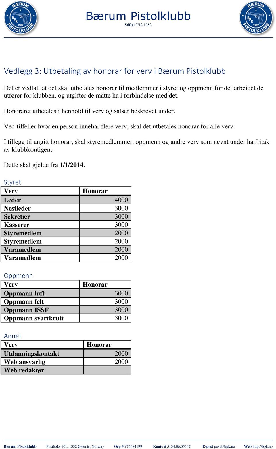 I tillegg til angitt honorar, skal styremedlemmer, oppmenn og andre verv som nevnt under ha fritak av klubbkontigent. Dette skal gjelde fra 1/1/2014.