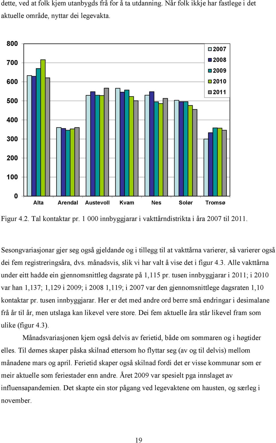 Sesongvariasjonar gjer seg også gjeldande og i tillegg til at vakttårna varierer, så varierer også dei fem registreringsåra, dvs. månadsvis, slik vi har valt å vise det i figur 4.3.