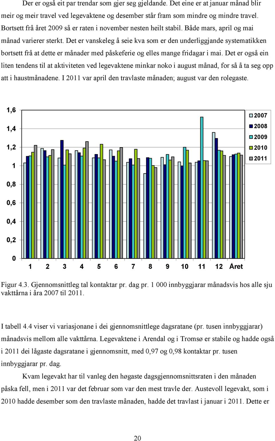 Det er vanskeleg å seie kva som er den underliggjande systematikken bortsett frå at dette er månader med påskeferie og elles mange fridagar i mai.