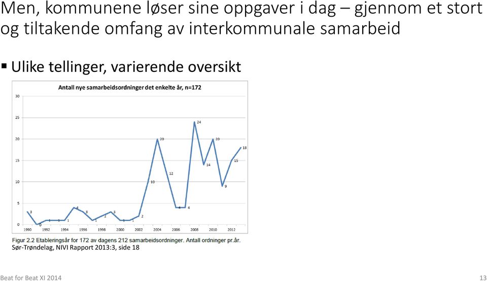 samarbeid Ulike tellinger, varierende oversikt