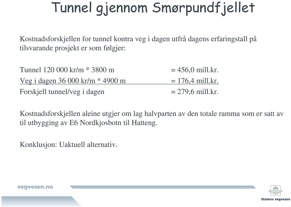 tunnel/veg i dagen = 456,0 mill.kr.