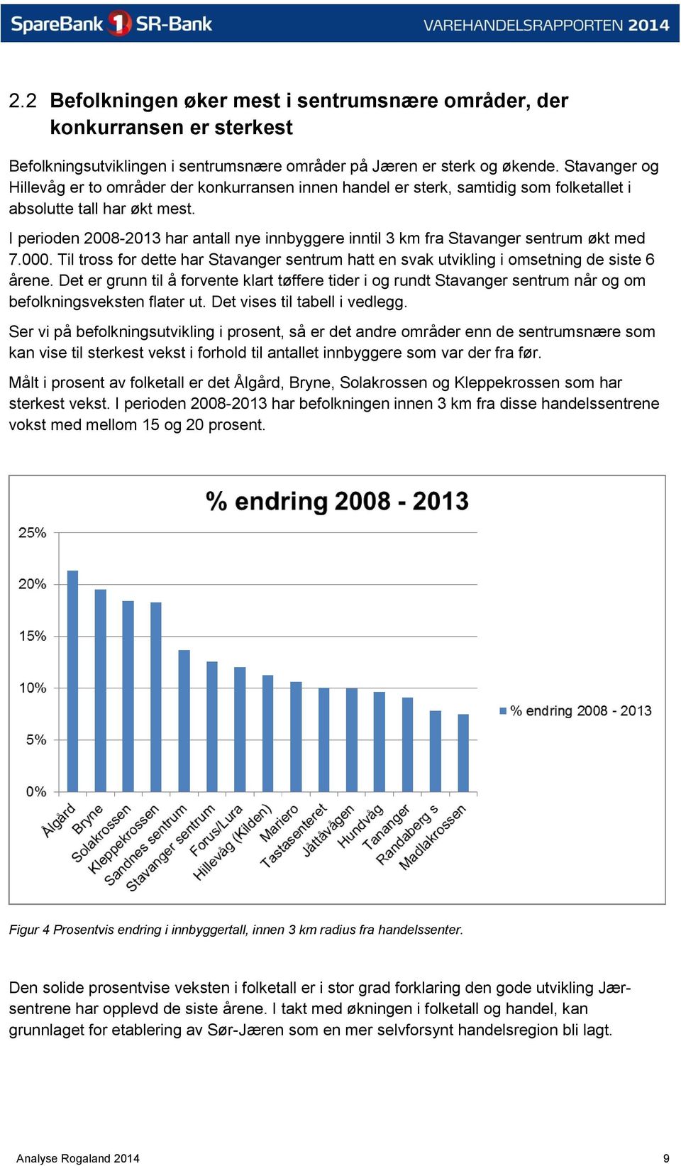 I perioden 2008-2013 har antall nye innbyggere inntil 3 km fra Stavanger sentrum økt med 7.000. Til tross for dette har Stavanger sentrum hatt en svak utvikling i omsetning de siste 6 årene.