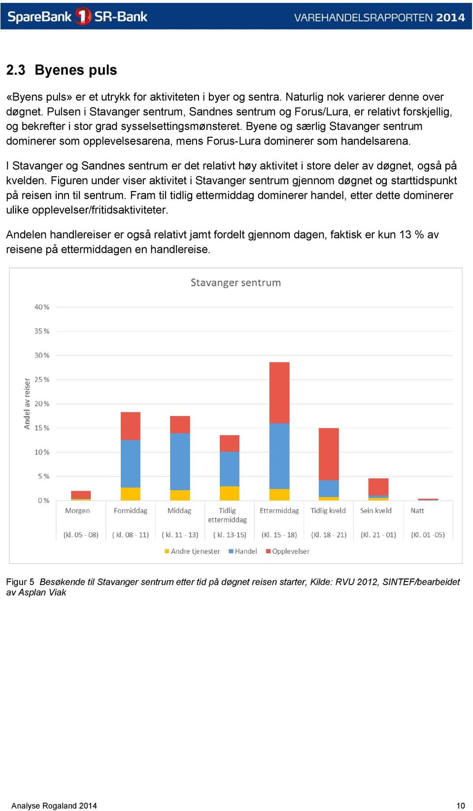 Byene og særlig Stavanger sentrum dominerer som opplevelsesarena, mens Forus-Lura dominerer som handelsarena.