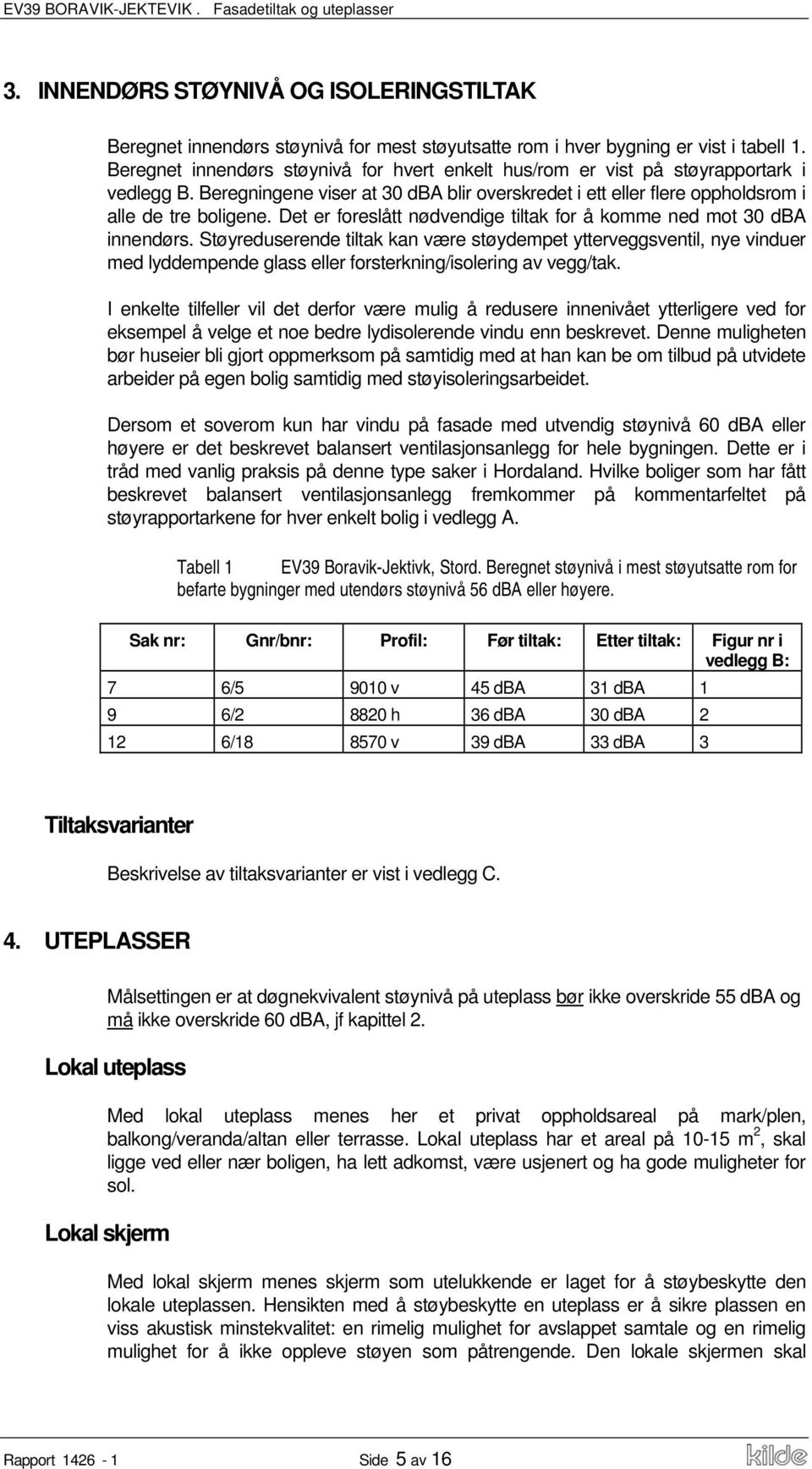 Det er foreslått nødvendige tiltak for å komme ned mot 30 dba innendørs.