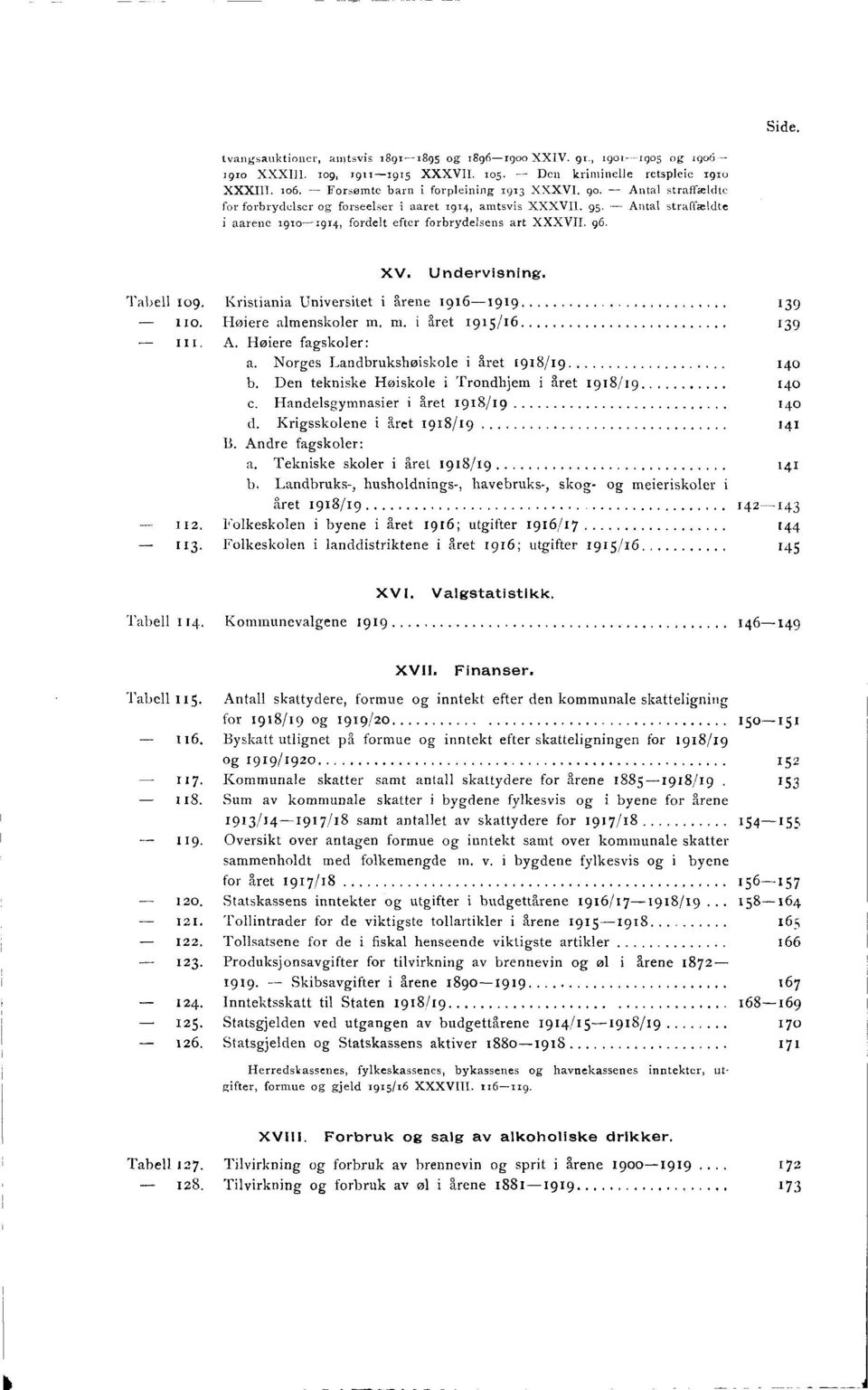 Kristiania Universitet i årene 1916-1919 1 39 Hoiere almenskoler m m i året 1915/16 1 39 III A Højere fagskoler: a Norges Landbrukshøiskole i året 1918/19 140 b Den tekniske Højskole i Trondhjem i