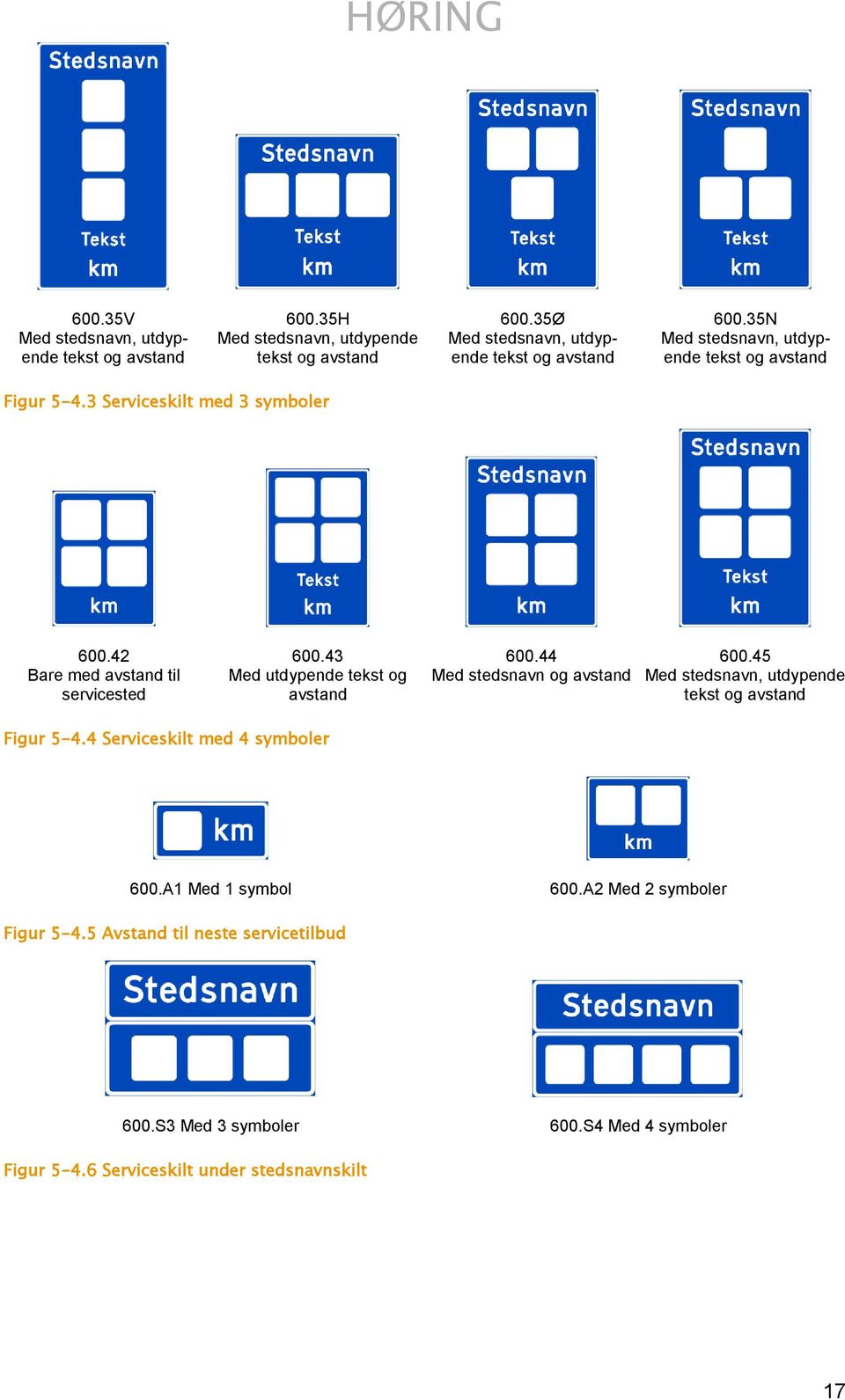 43 Med utdypende tekst og avstand 600.44 Med stedsnavn og avstand 600.45 Med stedsnavn, utdypende tekst og avstand Figur 5-4.