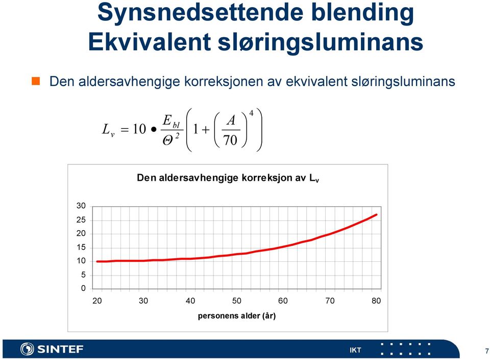 bl Lv 10 2 Θ 1 A 70 4 Den aldersavhengige korreksjon av L v