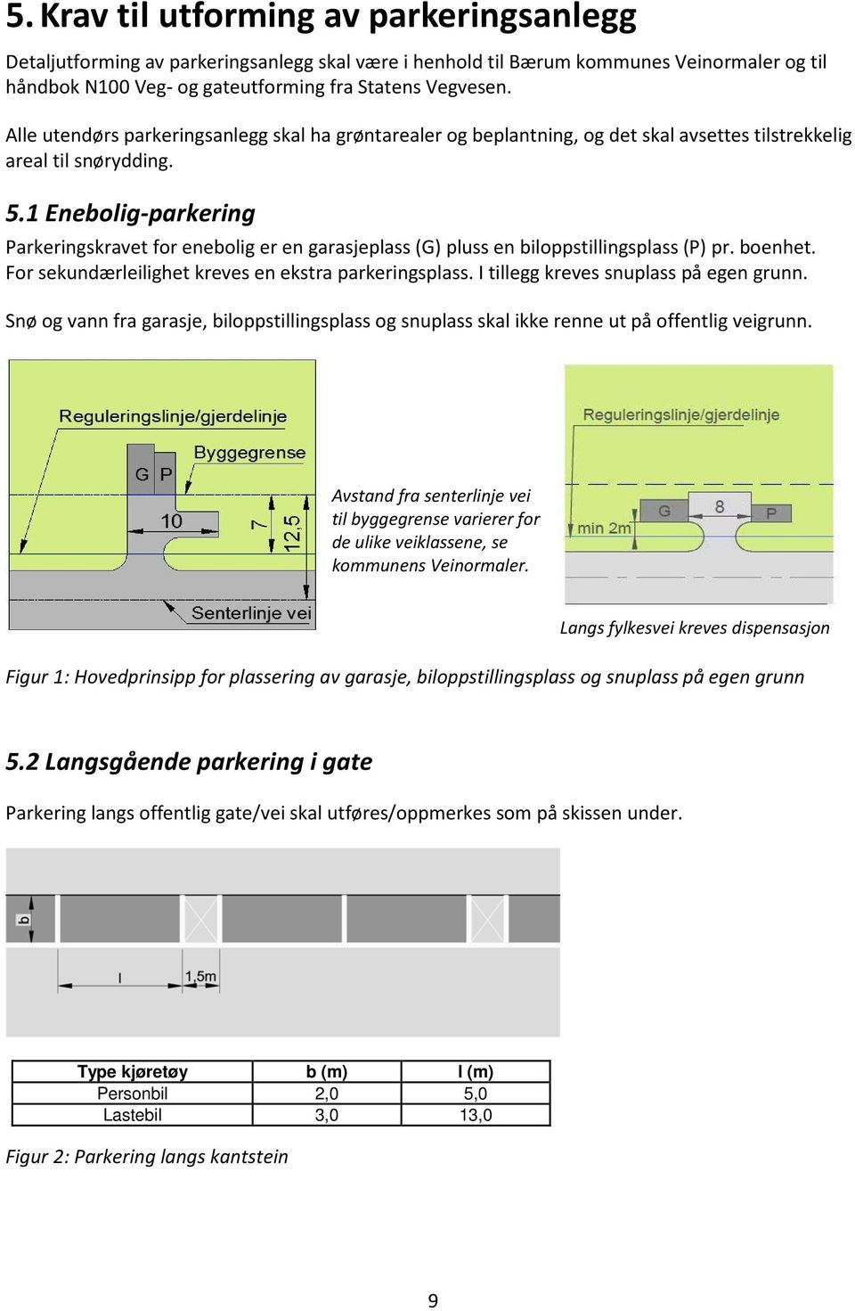 1 Enebolig-parkering Parkeringskravet for enebolig er en garasjeplass (G) pluss en biloppstillingsplass (P) pr. boenhet. For sekundærleilighet kreves en ekstra parkeringsplass.