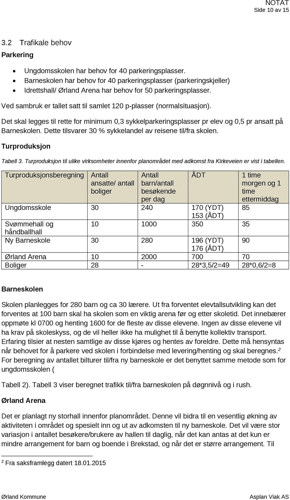 Det skal legges til rette for minimum 0,3 sykkelparkeringsplasser pr elev og 0,5 pr ansatt på Barneskolen. Dette tilsvarer 30 % sykkelandel av reisene til/fra skolen. Turproduksjon Tabell 3.