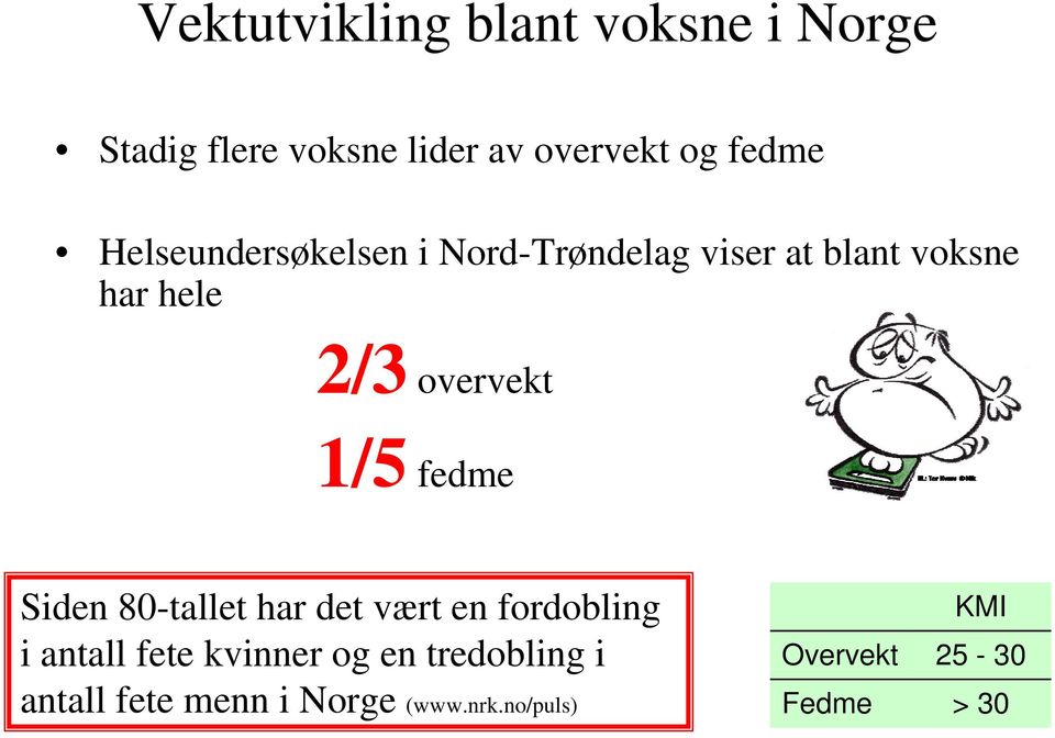 1/5 fedme Siden 80-tallet har det vært en fordobling i antall fete kvinner og en